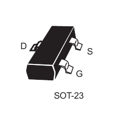 CET package illustration